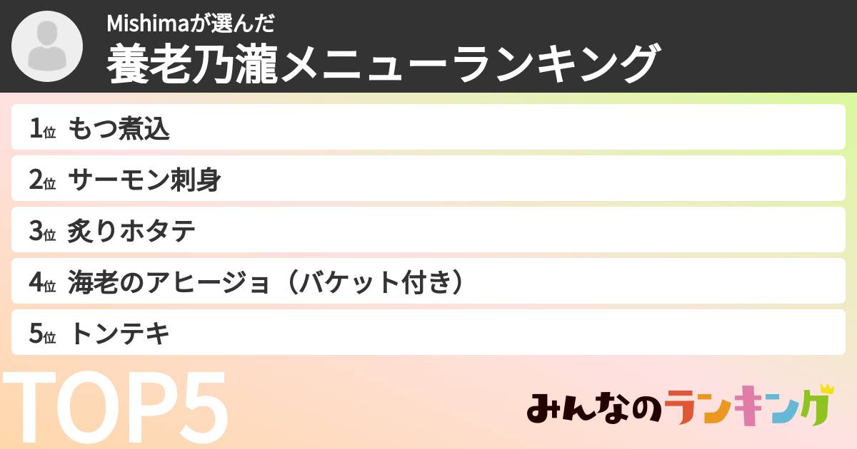 Mishimaさんの「養老乃瀧メニューランキング」