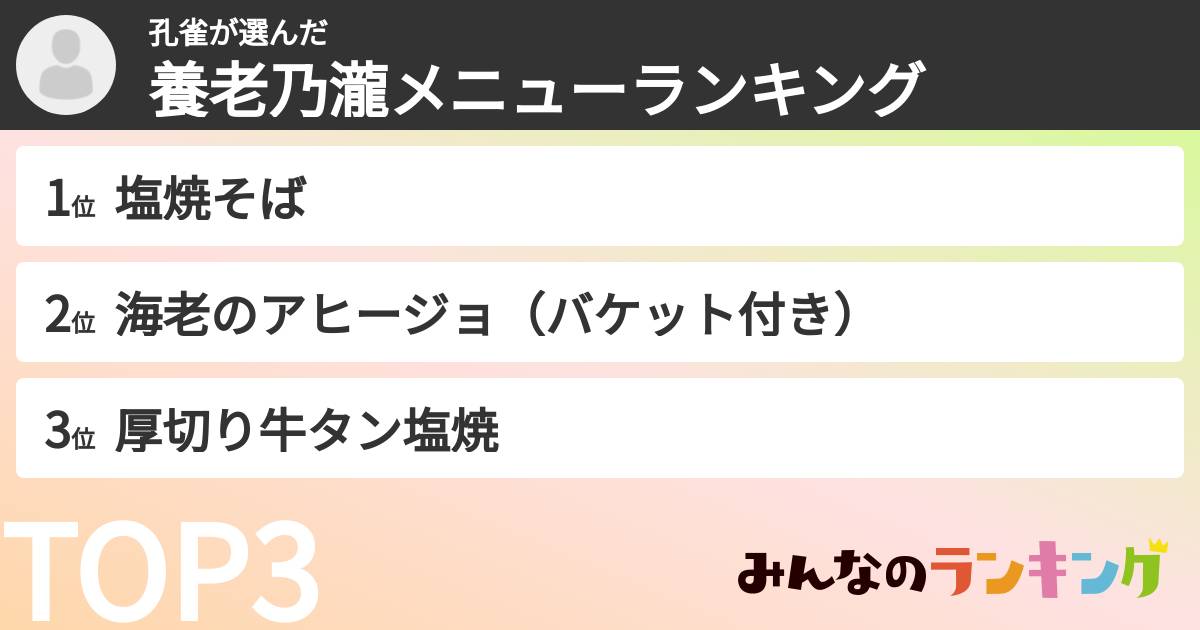 孔雀さんの「養老乃瀧メニューランキング」