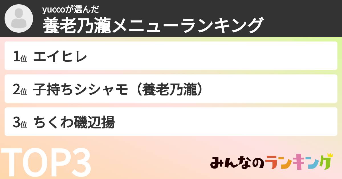 yuccoさんの「養老乃瀧メニューランキング」