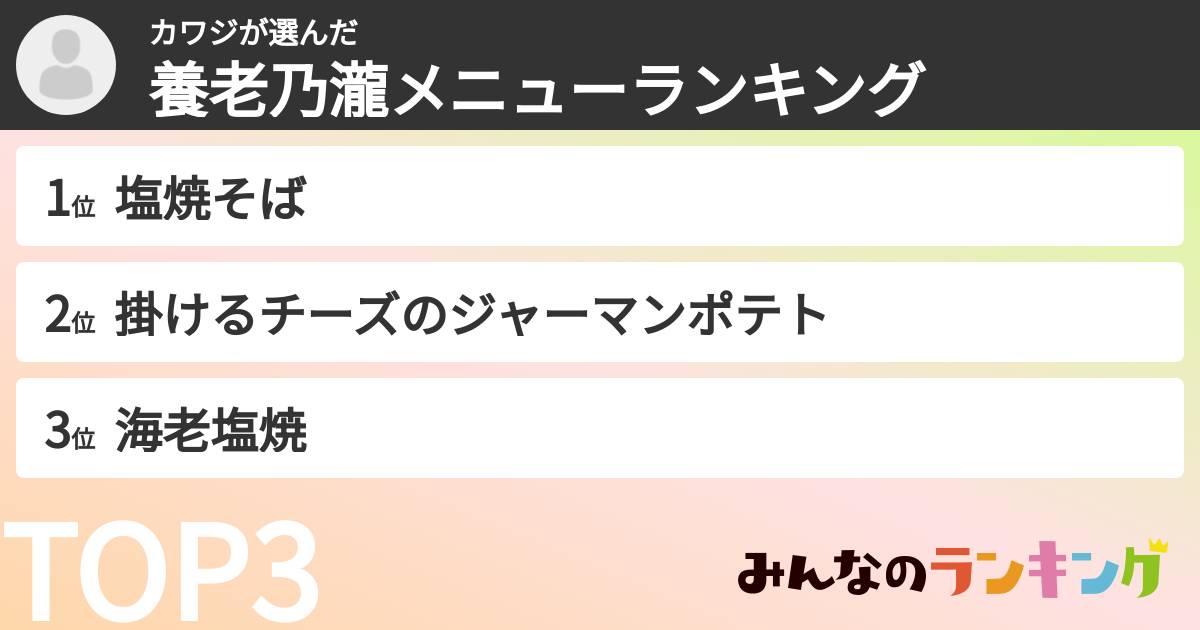 カワジさんの「養老乃瀧メニューランキング」