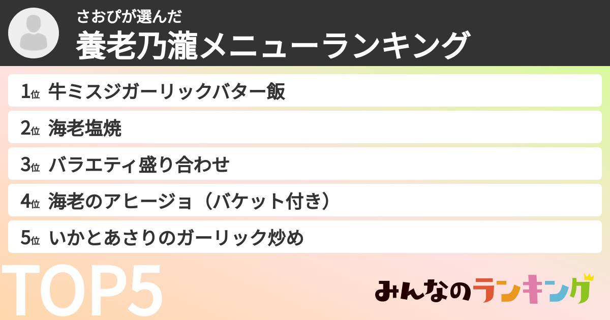 さおぴさんの「養老乃瀧メニューランキング」