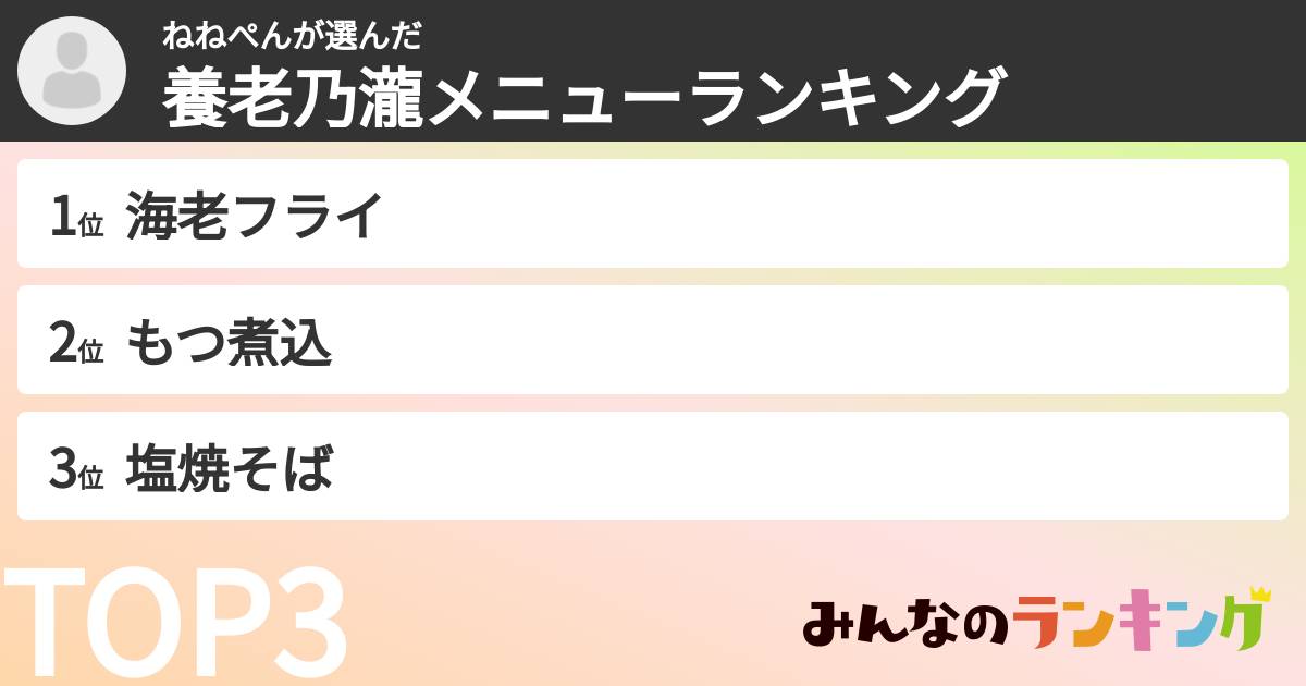 ねねぺんさんの「養老乃瀧メニューランキング」