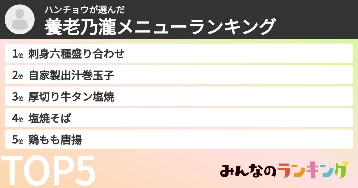 ハンチョウさんの「養老乃瀧メニューランキング」