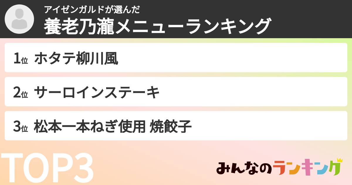 アイゼンガルドさんの「養老乃瀧メニューランキング」