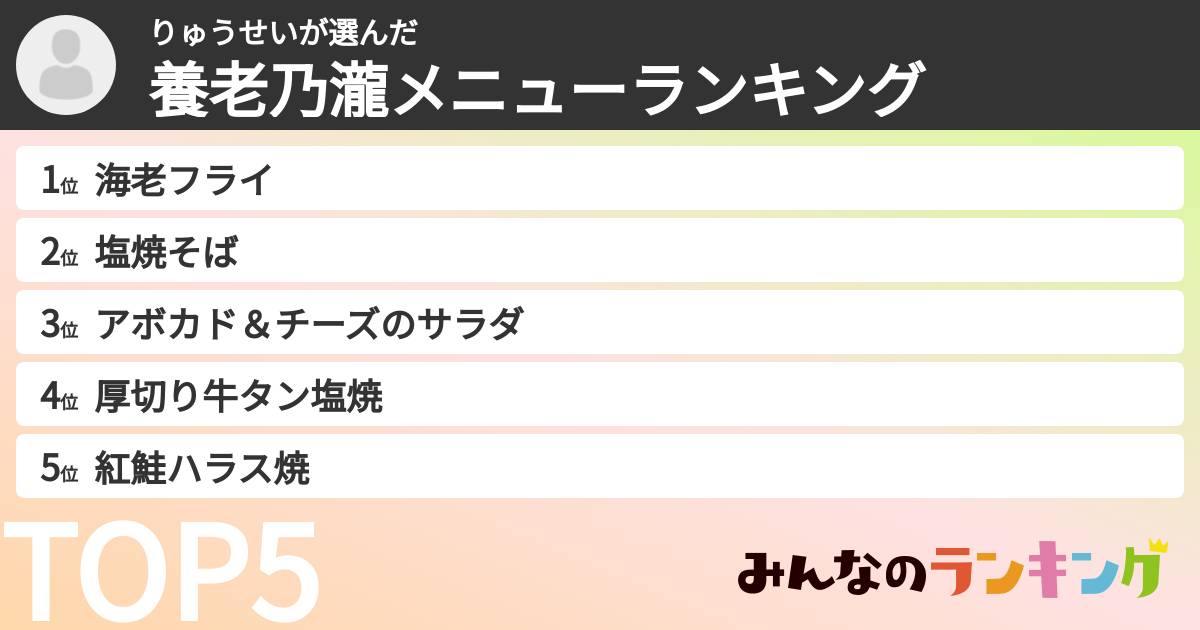 りゅうせいさんの「養老乃瀧メニューランキング」