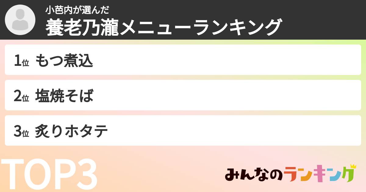 小芭内さんの「養老乃瀧メニューランキング」