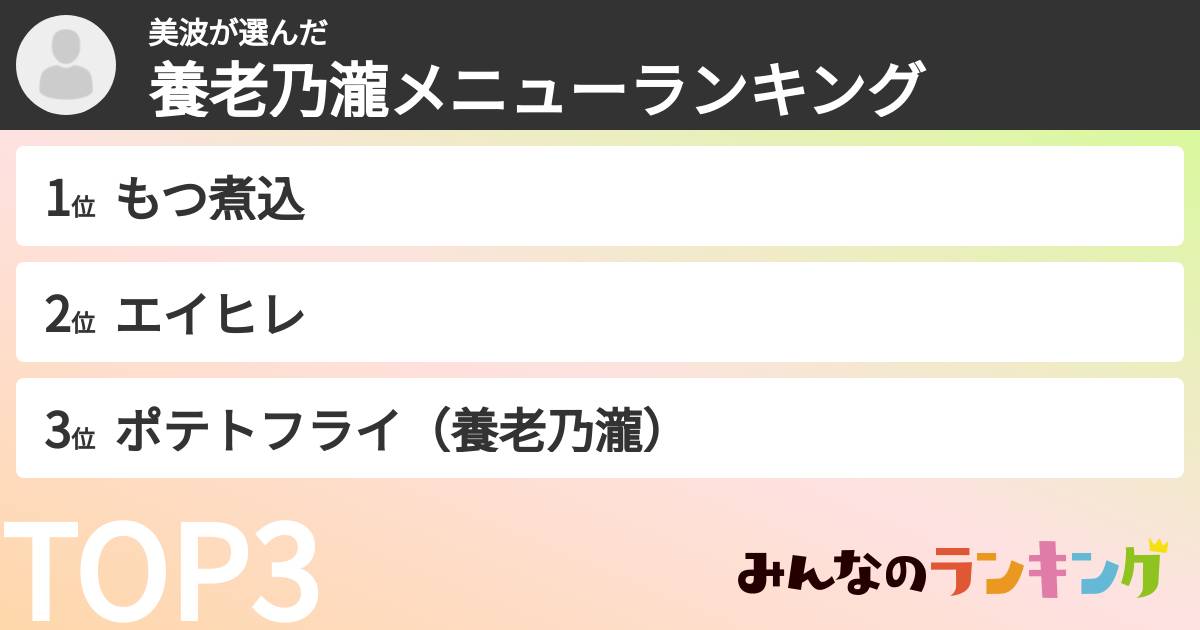 美波さんの「養老乃瀧メニューランキング」