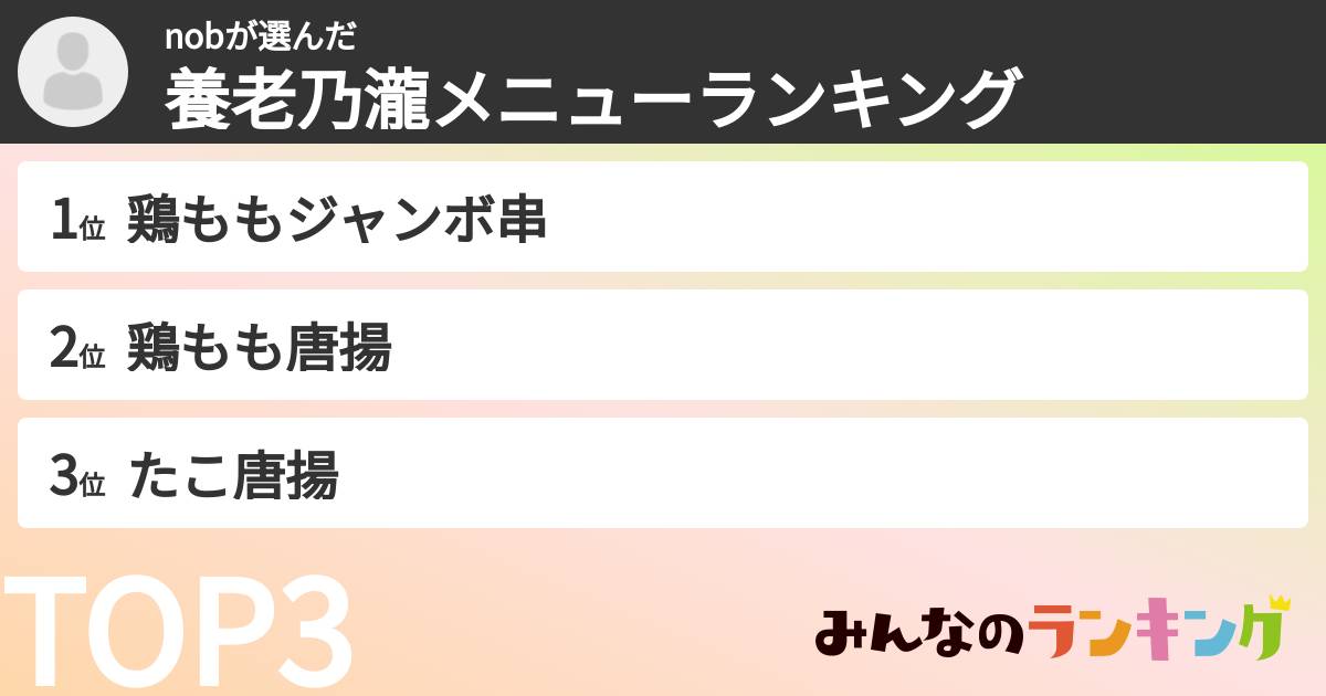 nobさんの「養老乃瀧メニューランキング」