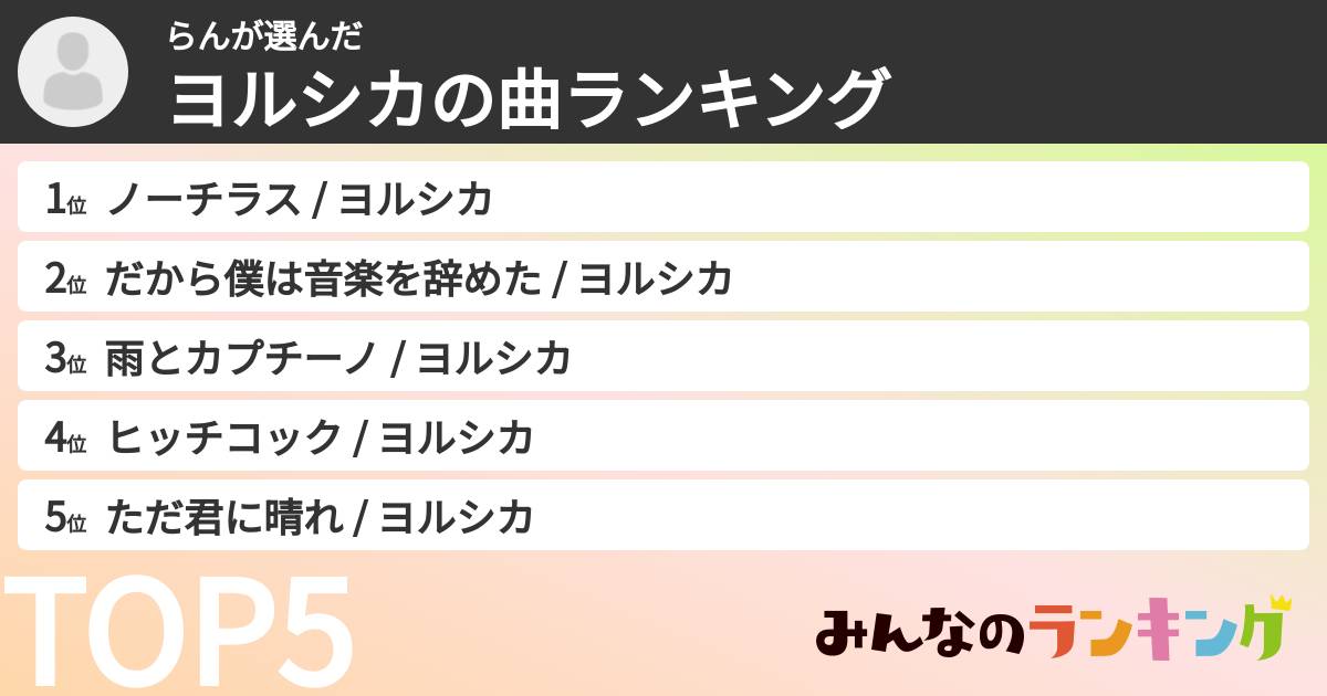 らんさんの「ヨルシカの曲ランキング」