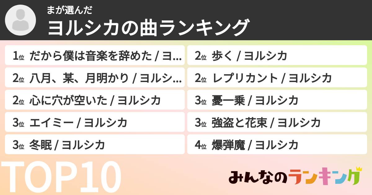 まさんの「ヨルシカの曲ランキング」
