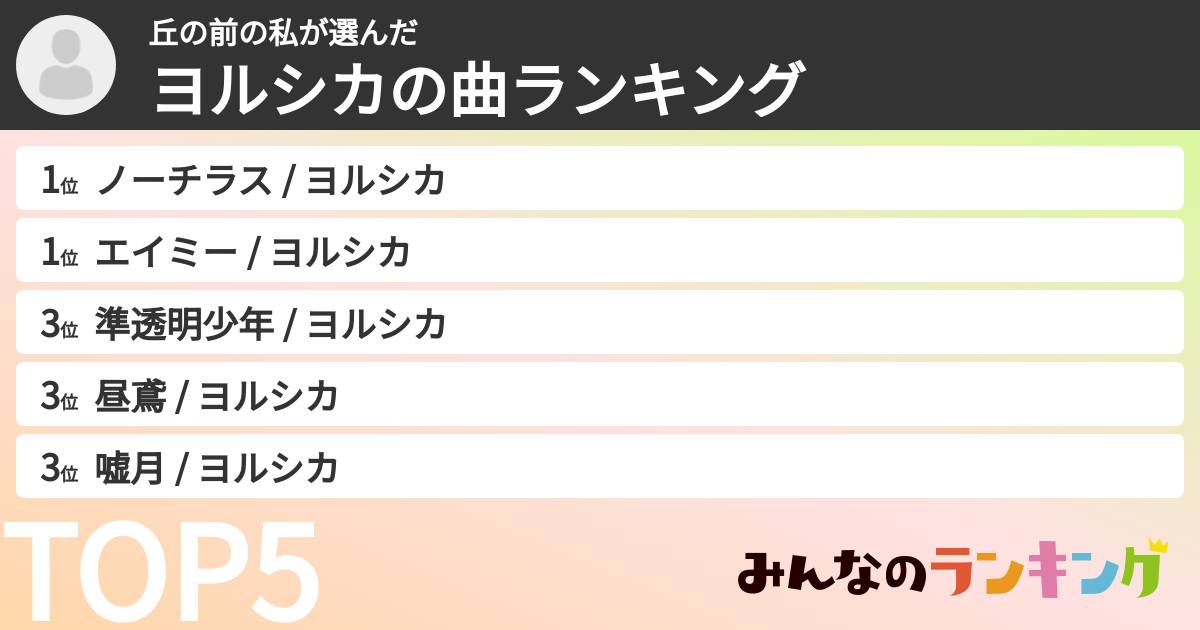 丘の前の私さんの「ヨルシカの曲ランキング」