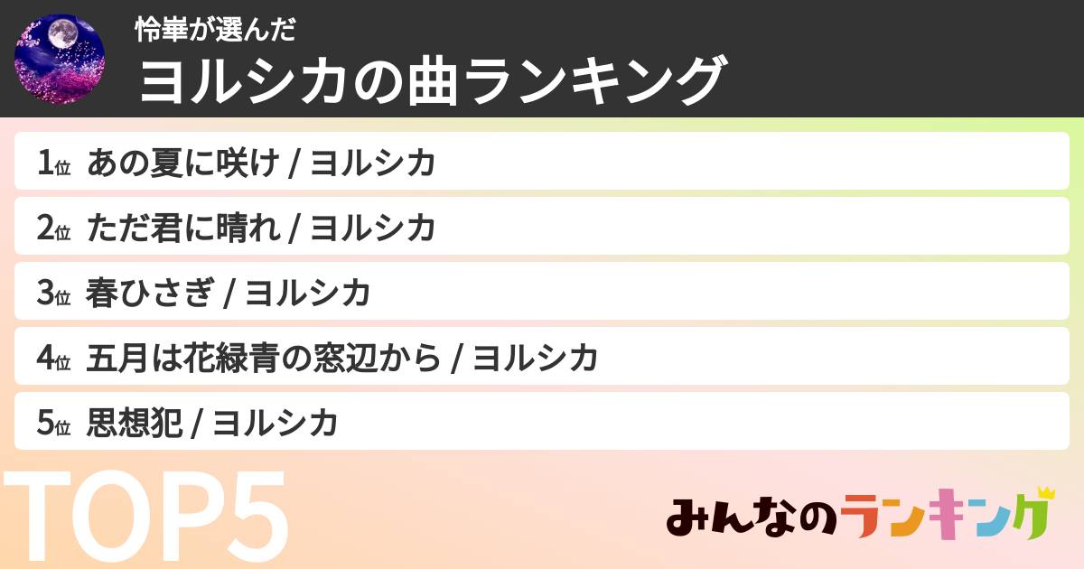 怜崋さんの「ヨルシカの曲ランキング」
