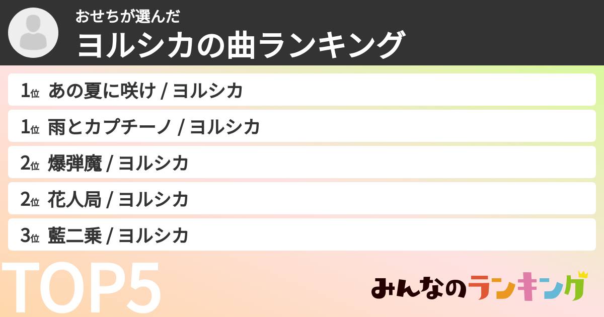 おせちさんの「ヨルシカの曲ランキング」