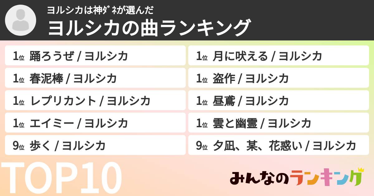 ヨルシカは神ダネさんの「ヨルシカの曲ランキング」