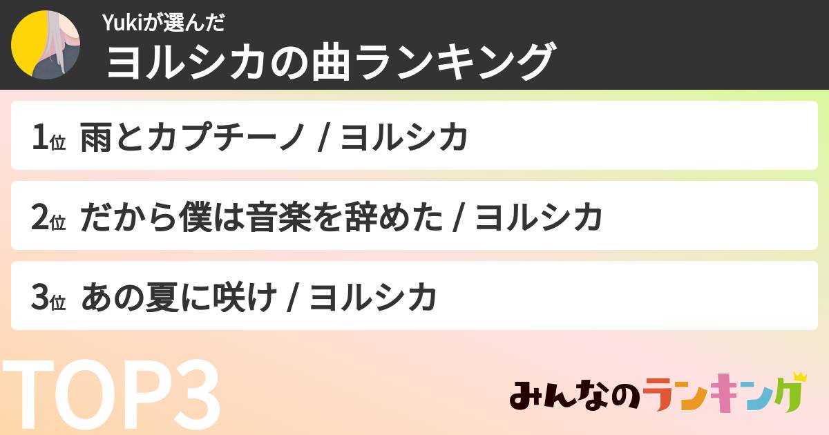 Yukiさんの「ヨルシカの曲ランキング」