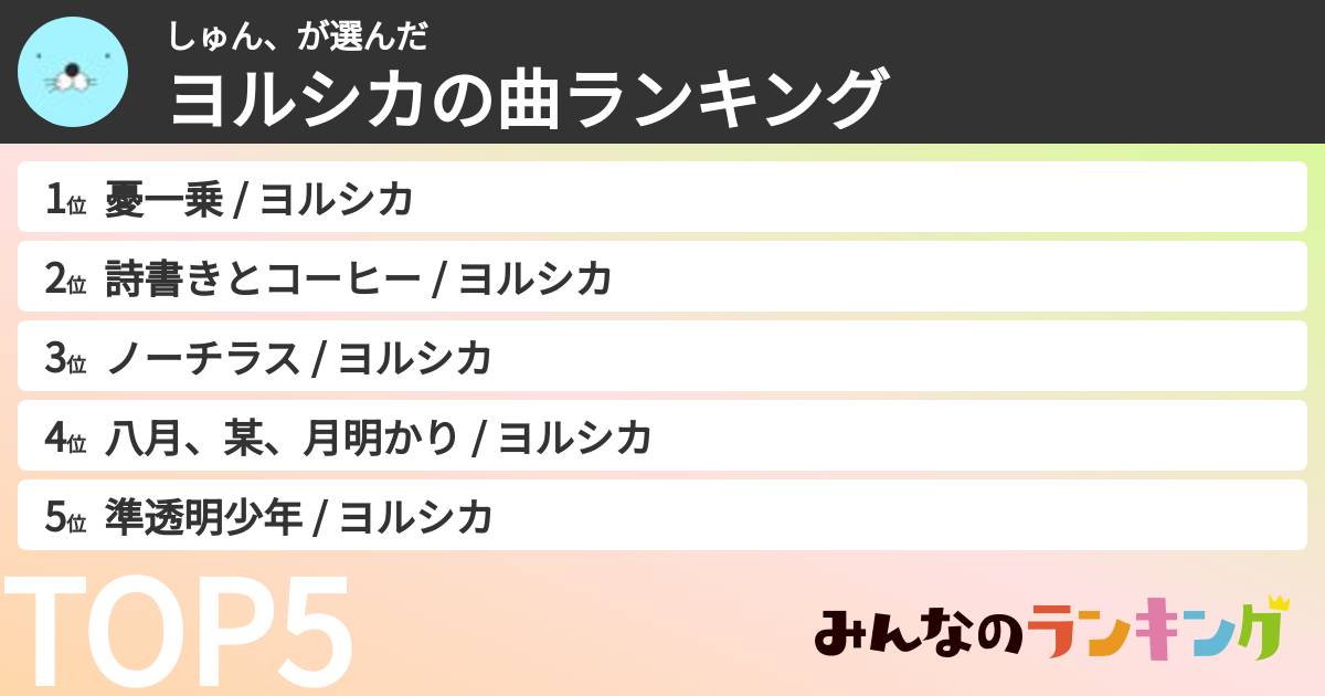 しゅん、さんの「ヨルシカの曲ランキング」