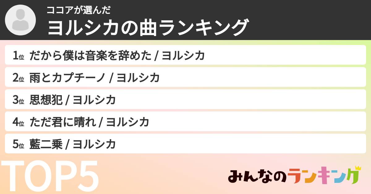 ココアさんの「ヨルシカの曲ランキング」