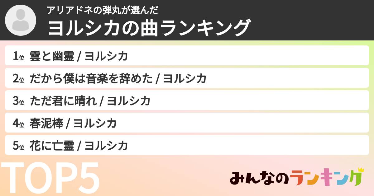 アリアドネの弾丸さんの「ヨルシカの曲ランキング」