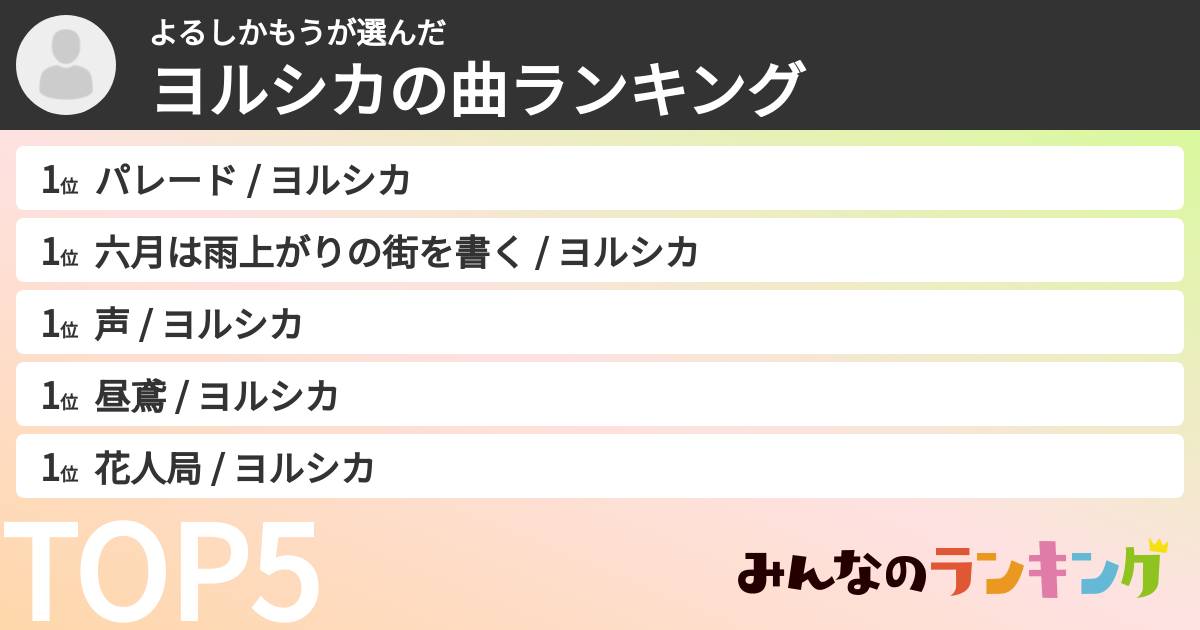 よるしかもうさんの「ヨルシカの曲ランキング」