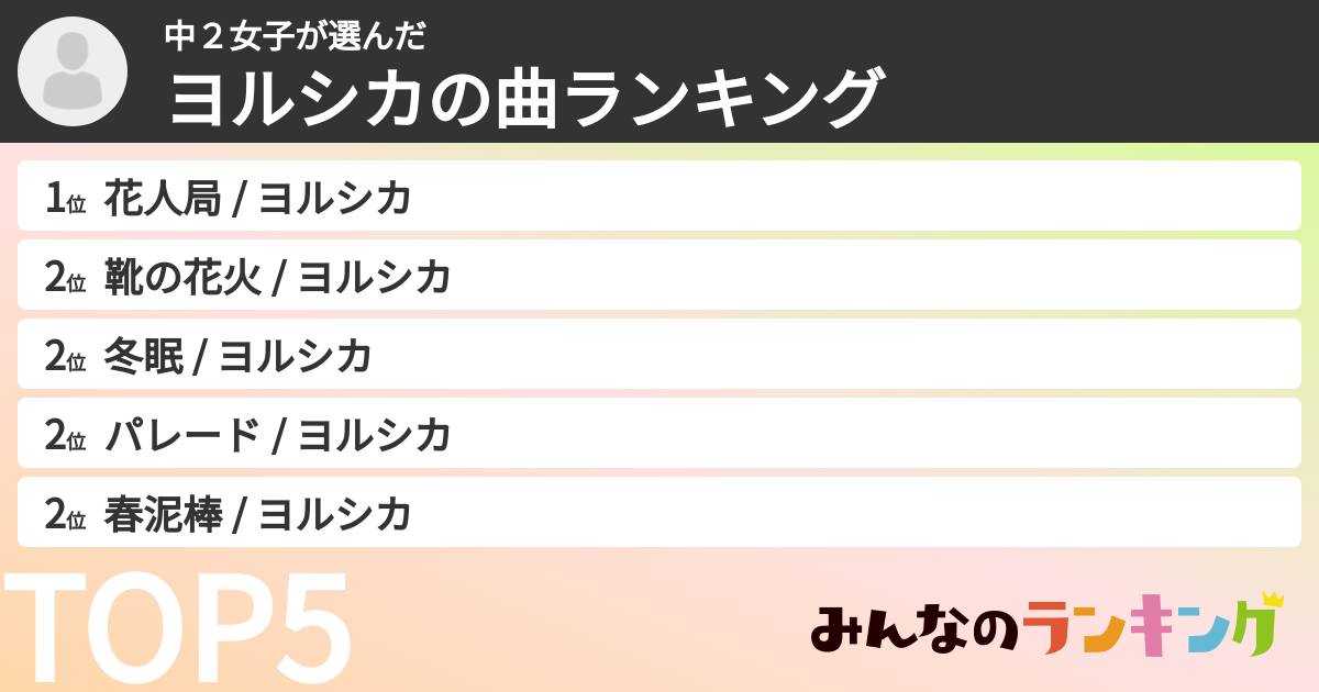 中２女子さんの「ヨルシカの曲ランキング」