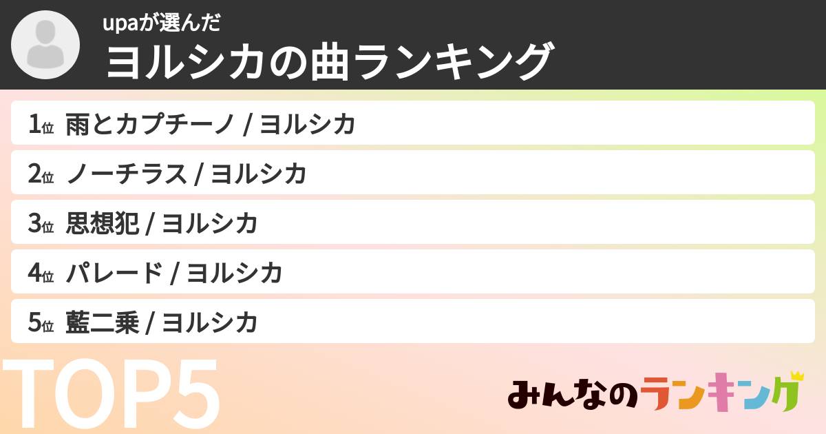 upaさんの「ヨルシカの曲ランキング」