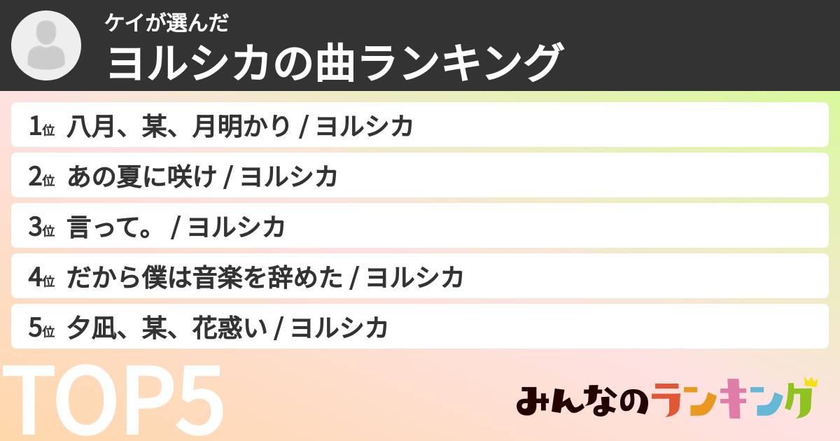 ケイさんの「ヨルシカの曲ランキング」