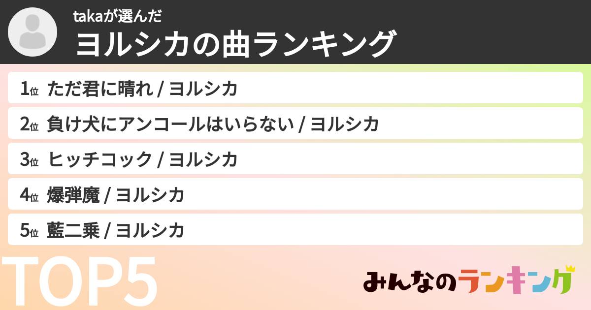 takaさんの「ヨルシカの曲ランキング」