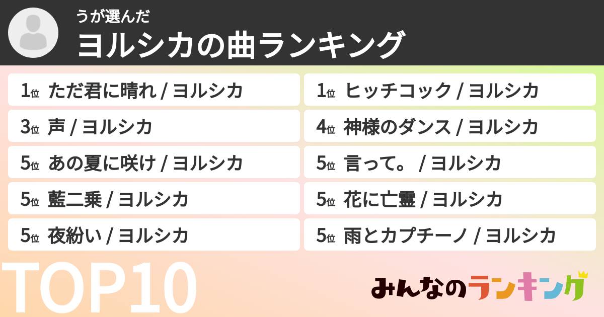 うさんの「ヨルシカの曲ランキング」
