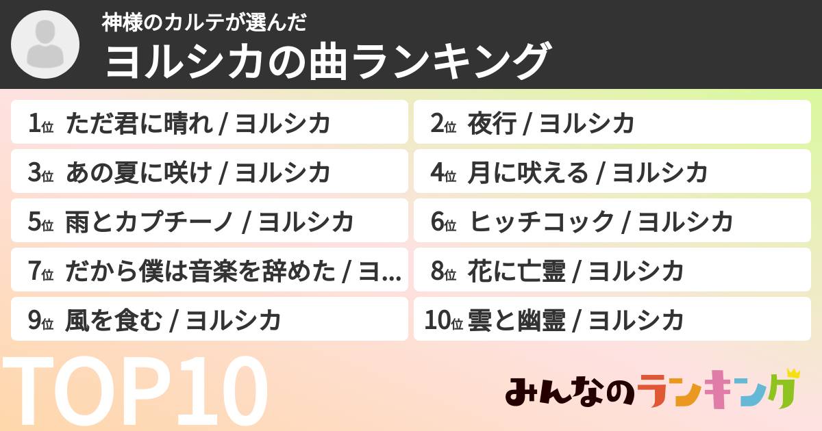 神様のカルテさんの「ヨルシカの曲ランキング」