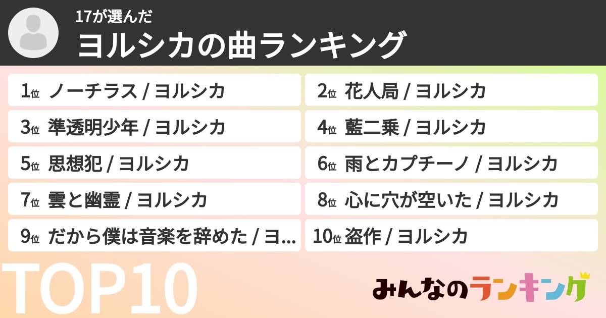 17さんの「ヨルシカの曲ランキング」