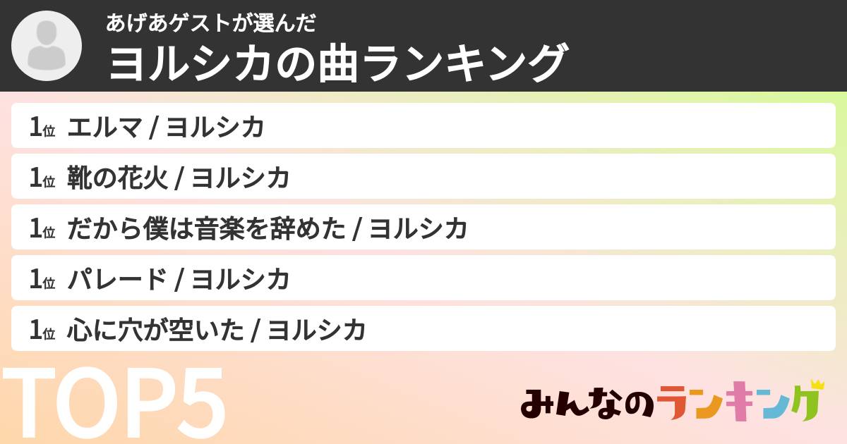 あげあゲストさんの「ヨルシカの曲ランキング」