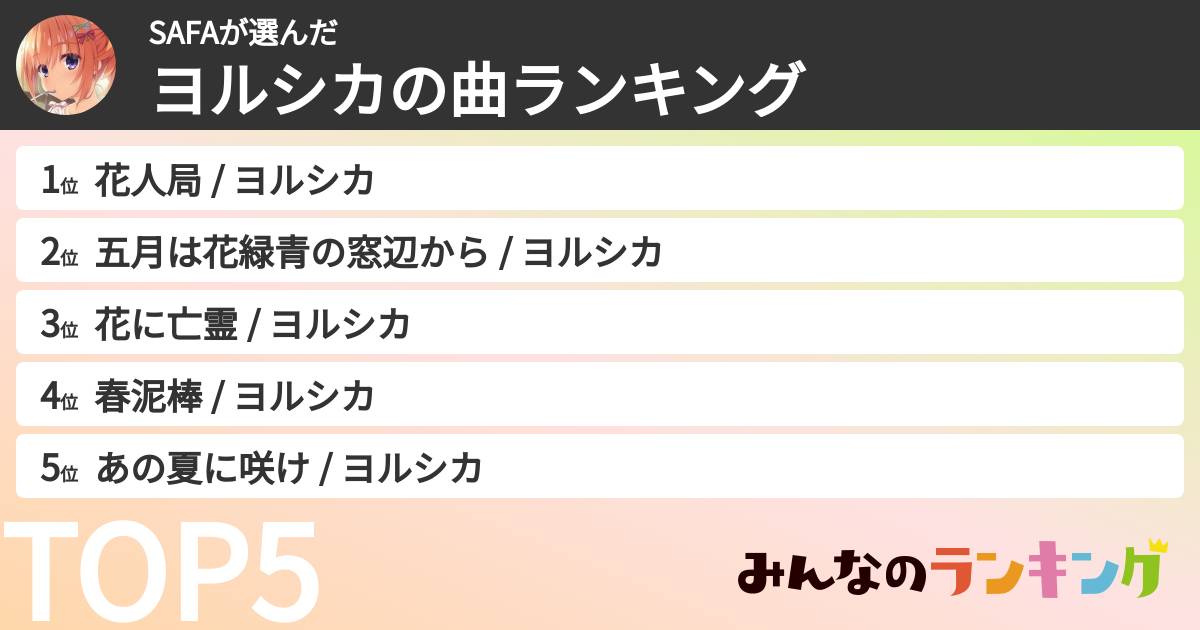 SAFAさんの「ヨルシカの曲ランキング」