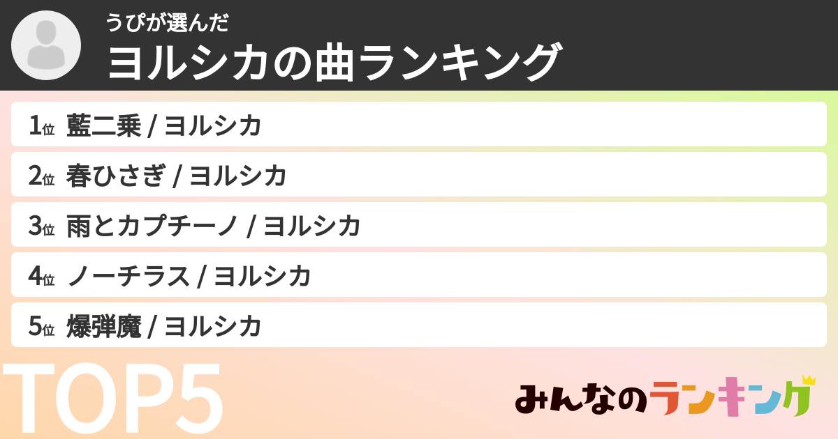 うぴさんの「ヨルシカの曲ランキング」