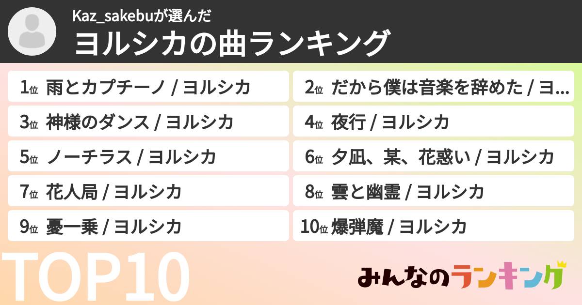 Kaz_sakebuさんの「ヨルシカの曲ランキング」