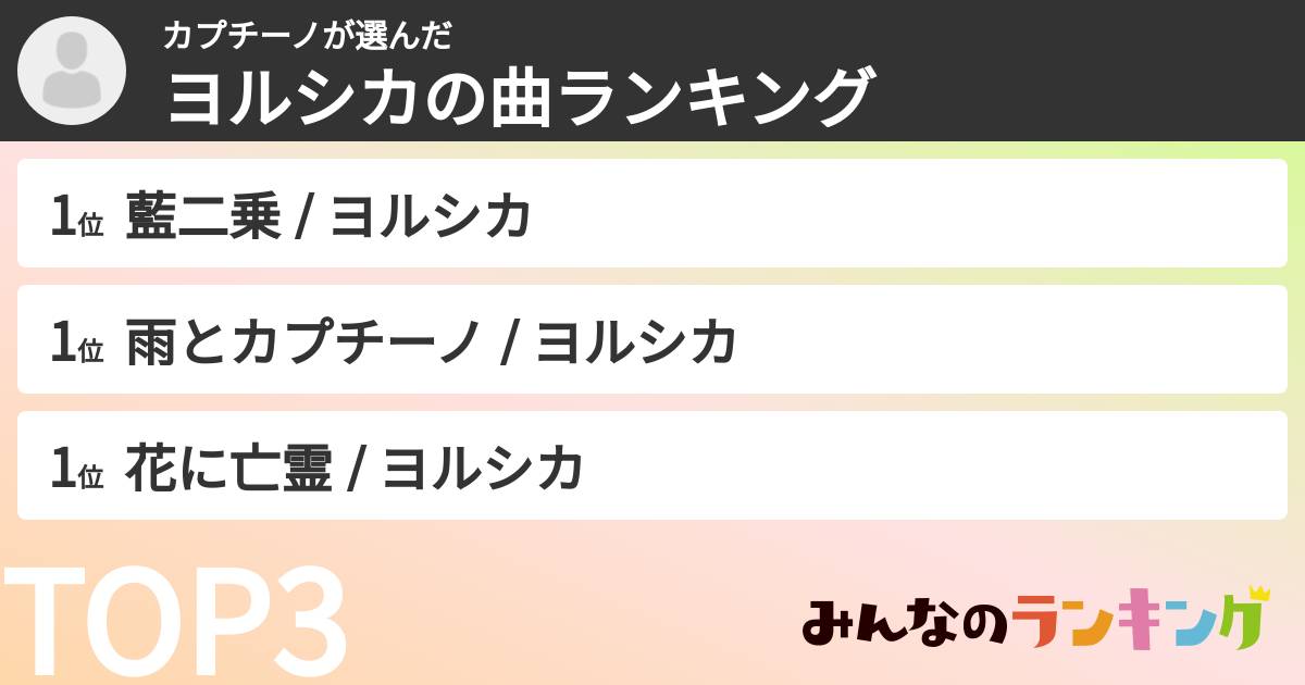 カプチーノさんの「ヨルシカの曲ランキング」