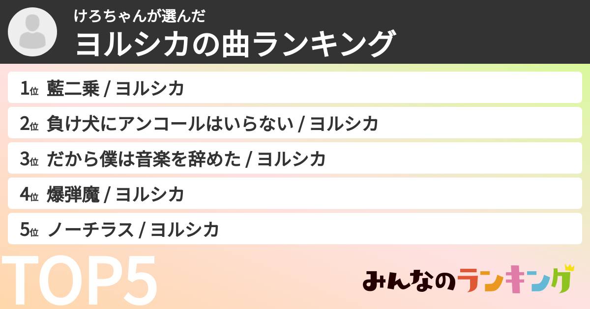 けろちゃんさんの「ヨルシカの曲ランキング」