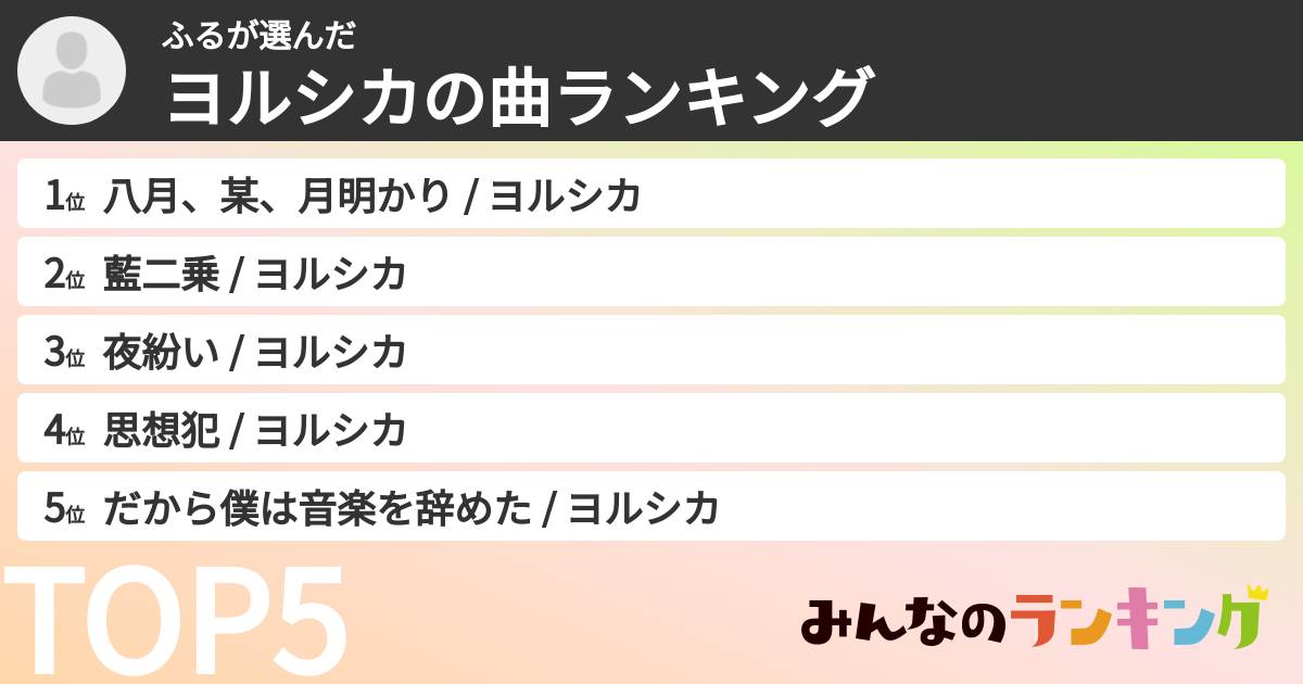 ふるさんの「ヨルシカの曲ランキング」