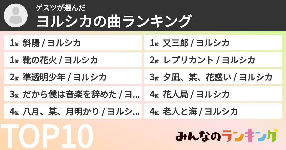 ゲスツさんの「ヨルシカの曲ランキング」