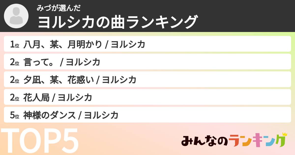 みづさんの「ヨルシカの曲ランキング」