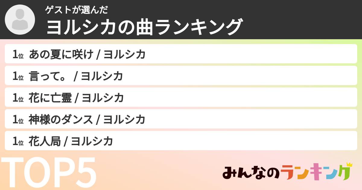 ゲストさんの「ヨルシカの曲ランキング」