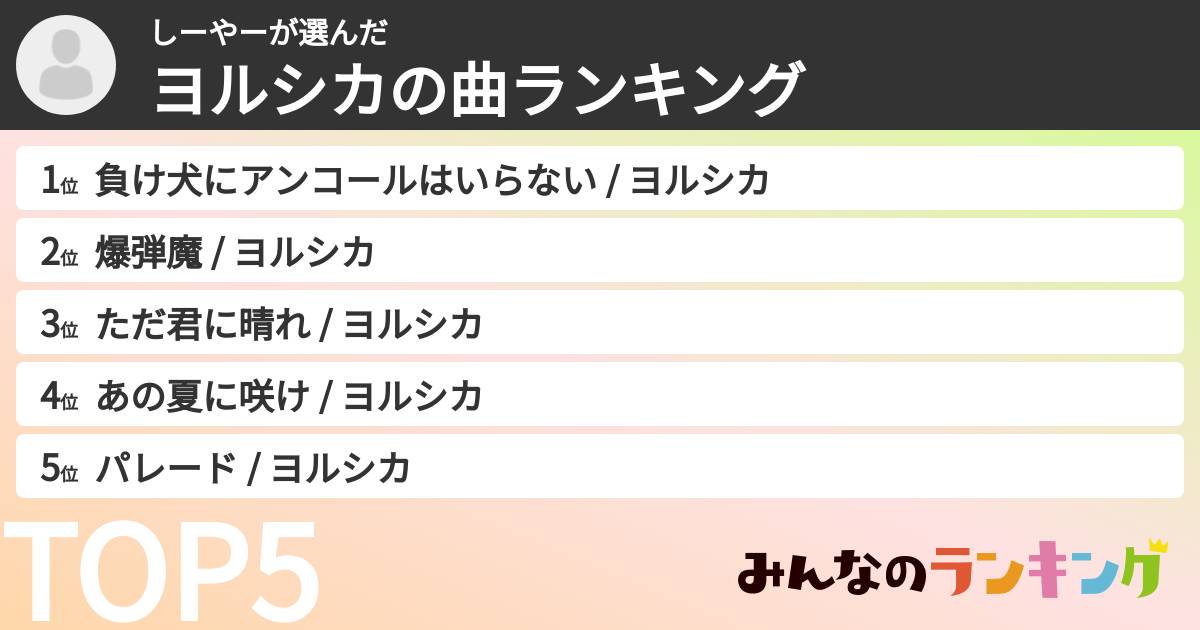 しーやーさんの「ヨルシカの曲ランキング」