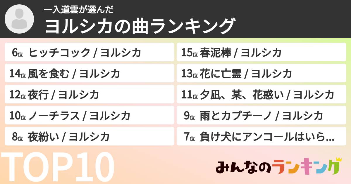 ―入道雲さんの「ヨルシカの曲ランキング」