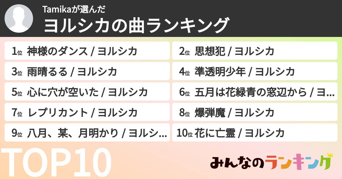 Tamikaさんの「ヨルシカの曲ランキング」