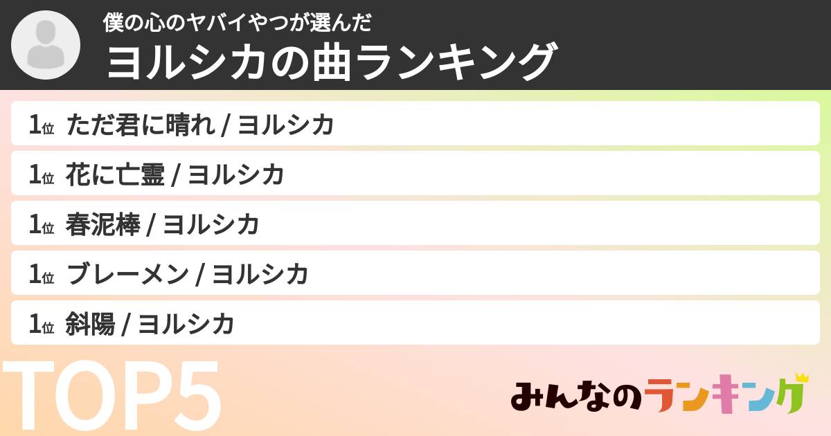 僕の心のヤバイやつさんの「ヨルシカの曲ランキング」