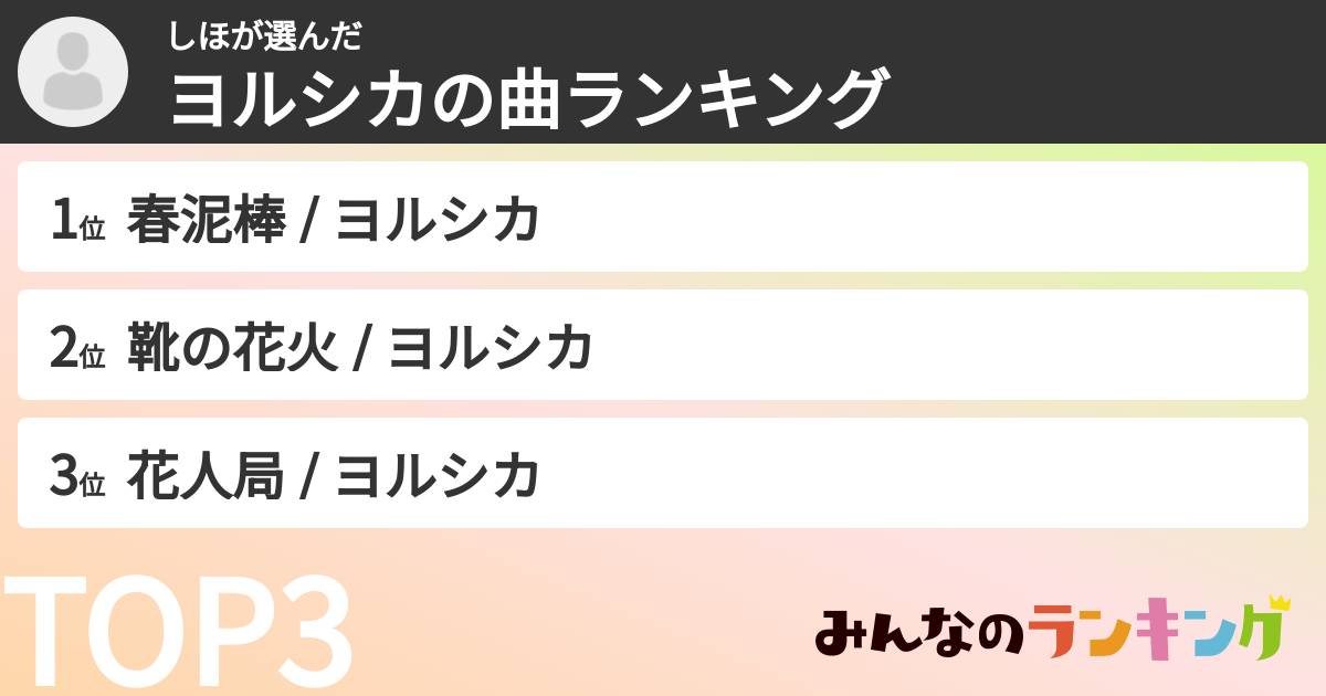 しほさんの「ヨルシカの曲ランキング」