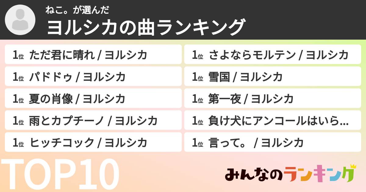ねこ。さんの「ヨルシカの曲ランキング」