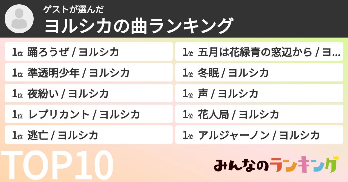 ゲストさんの「ヨルシカの曲ランキング」