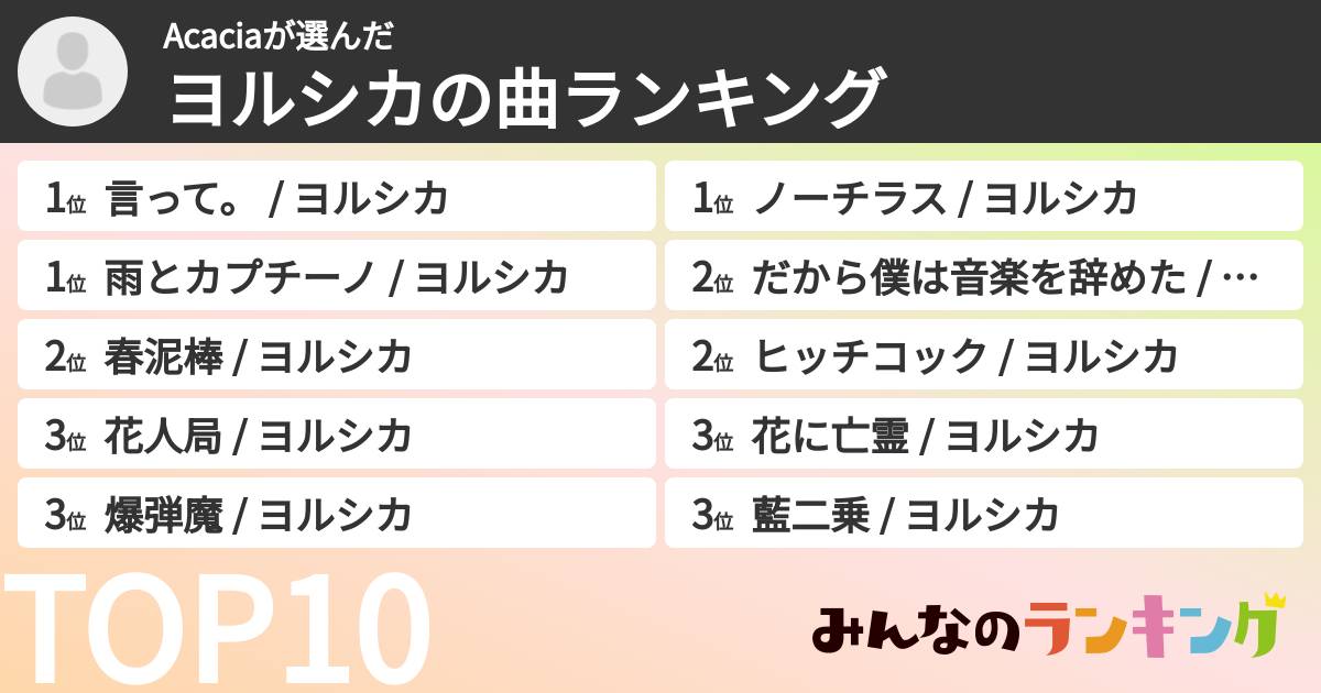 Acaciaさんの「ヨルシカの曲ランキング」