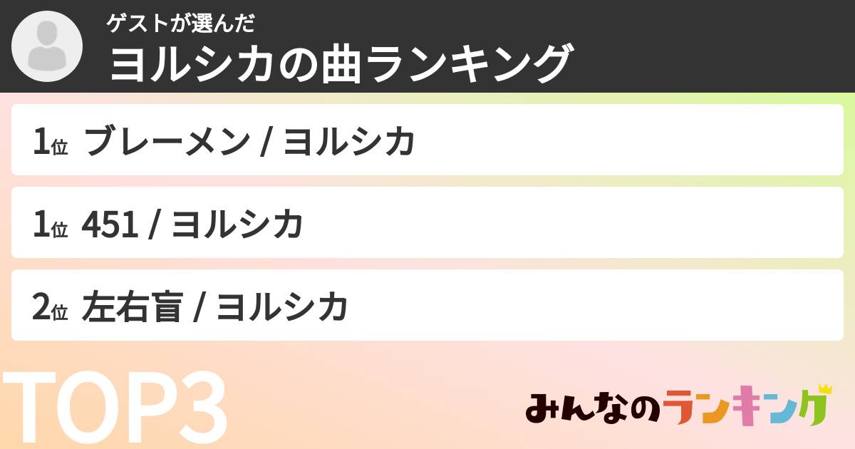 ゲストさんの「ヨルシカの曲ランキング」
