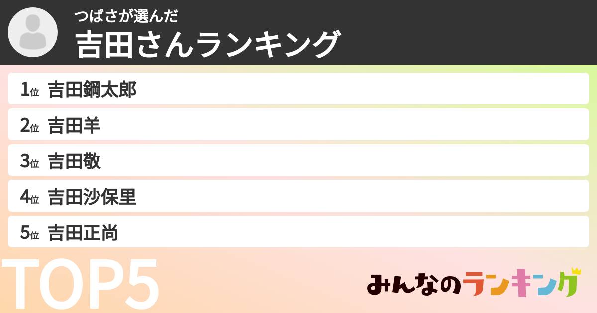 つばささんの「吉田さんランキング」